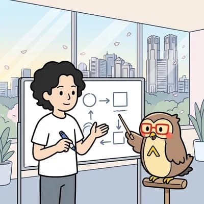 作る範囲を仕分ける設計の様子のイラスト